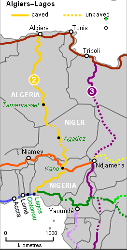 trans saharian highway